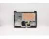 Lenovo 5CB0W44149 Tastatur inkl. Topcase ASM_ND L81YB IGTEX