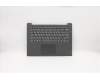 Lenovo 5CB0W44167 Tastatur inkl. Topcase ASM_UKR L81YB IGTEX