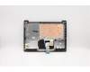 Lenovo 5CB0W44167 Tastatur inkl. Topcase ASM_UKR L81YB IGTEX