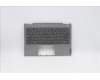 Lenovo 5CB0W44281 Tastatur inkl. TopcaseASM_B MGR_BL W/GK