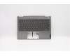 Lenovo 5CB0W44285 Tastatur inkl. TopcaseASM_B MGR_BL W/PO