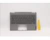 Lenovo 5CB0W44301 C-Abdeckung mit Tastatur, Französisch, Mineralgrau, Hintergrundbeleuchtung