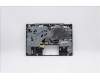 Lenovo 5CB0W44332 Tastatur inkl. TopcaseASM_B MGR_NBL W/ AR-E