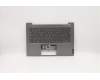 Lenovo 5CB0W44343 Tastatur inkl. TopcaseQ20RV FP_MGR_BL_ BEL