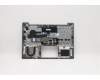 Lenovo 5CB0W44356 Tastatur inkl. TopcaseQ20RV FP_MGR_BL_ HUN