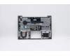 Lenovo 5CB0W44358 Tastatur inkl. TopcaseQ20RV FP_MGR_BL_ ITA