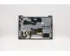 Lenovo 5CB0W44362 Tastatur inkl. Topcase20RV FP_MGR_BL_NORDIC