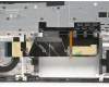Lenovo 5CB0W44362 Tastatur inkl. Topcase20RV FP_MGR_BL_NORDIC