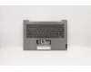 Lenovo 5CB0W44364 Tastatur inkl. Topcase20RV FP_MGR_BL_ RUS