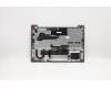 Lenovo 5CB0W44364 Tastatur inkl. Topcase20RV FP_MGR_BL_ RUS