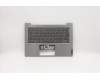 Lenovo 5CB0W44365 Tastatur inkl. Topcase20RV FP_MGR_BL_ SLV