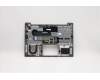 Lenovo 5CB0W44419 Tastatur inkl. Topcase20RV FP_MGR_NBL_ HIN