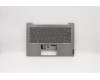 Lenovo 5CB0W44428 Tastatur inkl. Topcase20RV FP_MGR_NBL_ RUS