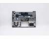 Lenovo 5CB0W44430 Tastatur inkl. Topcase20RV FP_MGR_NBL_ SPA