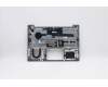 Lenovo 5CB0W44431 Tastatur inkl. Topcase20RV FP_MGR_NBL_ SWS