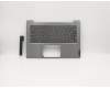 Lenovo 5CB0W44436 Tastatur inkl. Topcase20RV FP_MGR_NBL_ UKR
