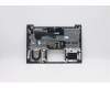 Lenovo 5CB0W44444 Tastatur inkl. Topcase20RV NFP_MGR_NBL_FRA
