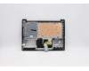 Lenovo 5CB0W44520 Tastatur inkl. Topcase ASM_PO L81YAIGTEXD