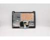 Lenovo 5CB0W44539 Tastatur inkl. Topcase ASM_US L81YAIGTEXD
