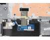 Lenovo 5CB0W44915 Tastatur inkl. Topcase ASM_SA L81YDIGTEX