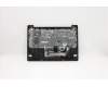 Lenovo 5CB0W45143 Tastatur inkl. TopcaseASM B NFP_OB_UK W/IT