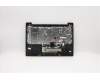 Lenovo 5CB0W45153 Tastatur inkl. TopcaseASM B NFP_DO_UK W/IT