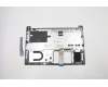 Lenovo 5CB0W45333 Tastatur inkl. TopcaseQ20RWFP_MGR_NBL_ITA