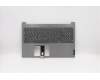 Lenovo 5CB0W45337 Tastatur inkl. TopcaseQ20RWFP_MGR_NBL_HUN