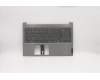 Lenovo 5CB0W45361 Tastatur inkl. TopcaseQ20RWFP_MGR_NBL_UK