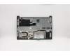 Lenovo 5CB0W45361 Tastatur inkl. TopcaseQ20RWFP_MGR_NBL_UK
