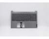 Lenovo 5CB0W45394 Tastatur inkl. TopcaseQ20RWNFP_MGR_NBL_HUN