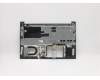 Lenovo 5CB0W45414 Tastatur inkl. TopcaseQ20RWNFP_MGR_NBL_SWS