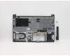 Lenovo 5CB0W45422 Tastatur inkl. TopcaseQ20RWNFP_MGR_NBL_UK