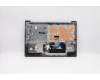 Lenovo 5CB0W45529 Tastatur inkl. Topcase ASM_IT L81W8IMRGR