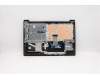 Lenovo 5CB0W45583 Tastatur inkl. Topcase ASM_RU L81W8IMRBK