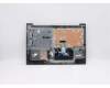Lenovo 5CB0W45585 Tastatur inkl. Topcase ASM_RU L81W8IMRGR