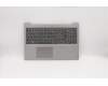 Lenovo 5CB0W45663 Tastatur inkl. Topcase ASM_SW L81W8IMRGR