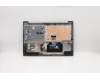 Lenovo 5CB0W45663 Tastatur inkl. Topcase ASM_SW L81W8IMRGR