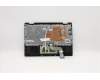 Lenovo 5CB0X55520 Tastatur inkl. Topcase ASM ND B 81QC