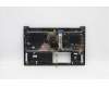 Lenovo 5CB0X55815 Tastatur inkl. Topcase ASM_CZ-SK Q82AA GY