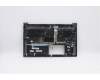 Lenovo 5CB0X55833 Tastatur inkl. Topcase ASM_RU Q82AA GY
