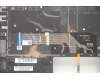 Lenovo 5CB0X55863 Tastatur inkl. Topcase ASM_BE Q82A1 GY