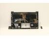 Lenovo 5CB0X55873 Tastatur inkl. Topcase ASM_GK Q82A1 GY