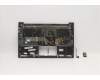 Lenovo 5CB0X55892 Tastatur inkl. Topcase ASM_UKR Q82A1 GY
