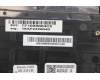 Lenovo 5CB0X55916 Tastatur inkl. Topcase ASM_SA Q 82A1 OC
