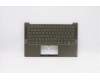 Lenovo 5CB0X55938 Tastatur inkl. Topcase ASM_HG Q 82A1 DM