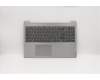 Lenovo 5CB0X55969 Tastatur inkl. Topcase ASM_FR-AR L 81Y3 PG