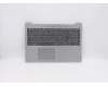 Lenovo 5CB0X55978 Tastatur inkl. Topcase ASM_GR L 81Y3 PG