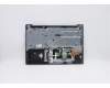 Lenovo 5CB0X56038 Tastatur inkl. Topcase ASM_GR L 81Y3 AB