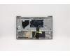 Lenovo 5CB0X56102 C-Abdeckung mit Tastatur, Slowenisch, Platingrau, Hintergrundbeleuchtung, Fingerabdruck